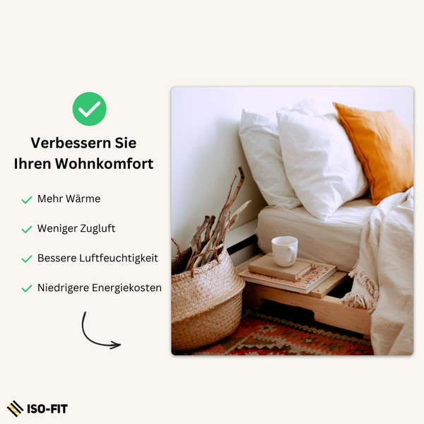 Iso-Fit - Système complet d'isolation des combles | 95 mm - 600x1200 mm (Rd 3,60 m²,K/W)